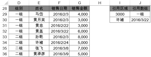 INDEX 函数