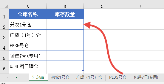 跨表汇总，一看就懂