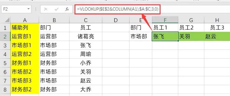 Vlookup函数一对多查询的小技巧！