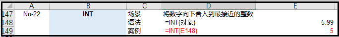 职场表哥表姐最常用的《36个Excel函数》