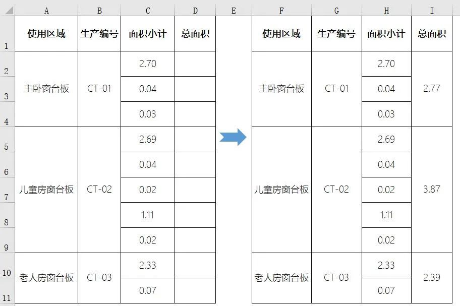 职场最常用的31个函数公式，我花了4小时整理，太实用了，赶紧收藏！