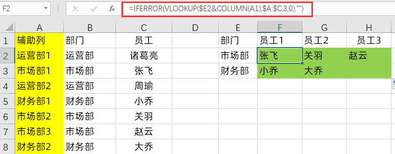 Vlookup函数一对多查询的小技巧！