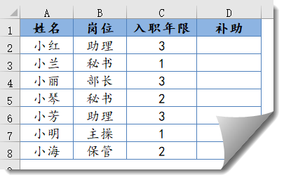 IF函数全学会，国庆加班不觉累