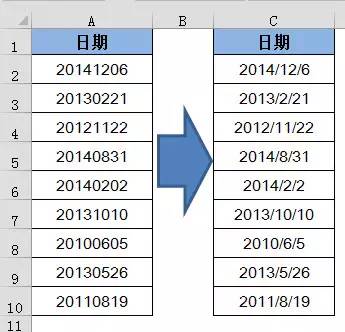 8位数字，怎么变成真日期？