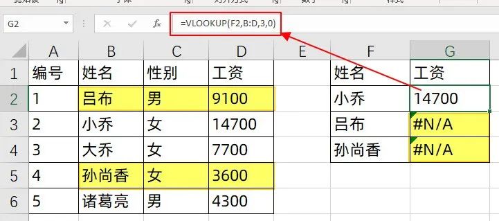 Vlookup函数查找出错的两个常见原因！