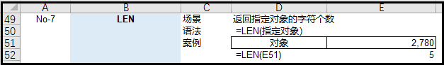 职场表哥表姐最常用的《36个Excel函数》