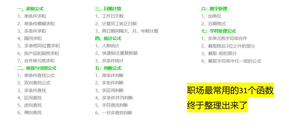 职场最常用的31个函数公式，我花了4小时整理，太实用了，赶紧收藏！