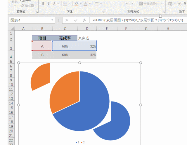 你用Excel做的饼图太丑了，这才是最美的完成率分析图
