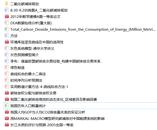 【精】碳排放、碳中和、碳交易、碳金融、碳计算、碳建模资料免费下载(定期更新)！