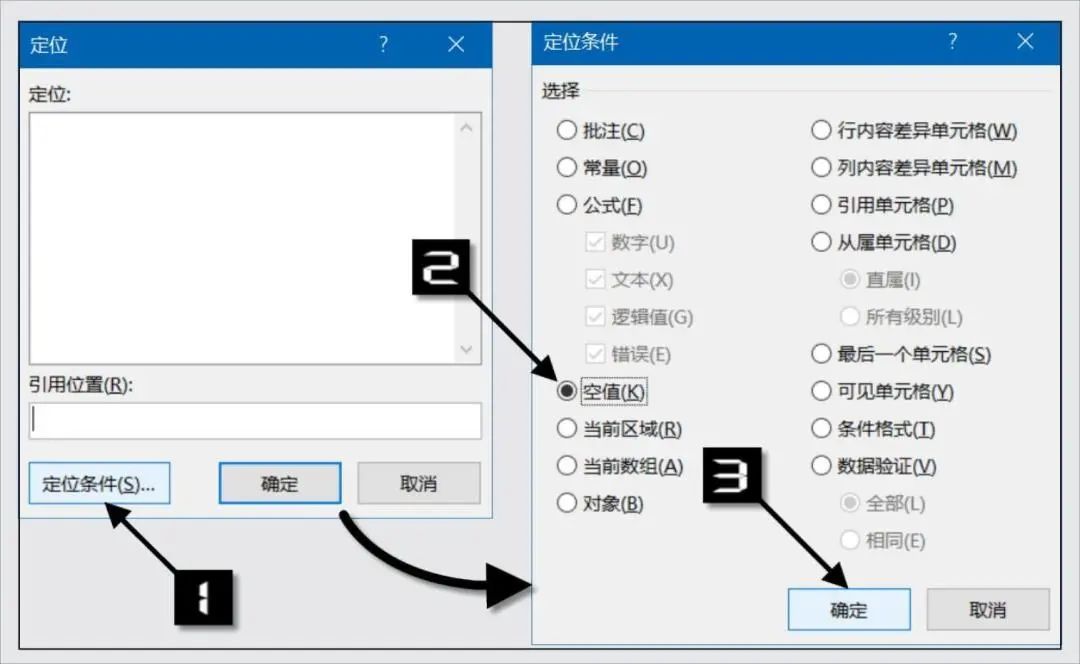 Excel之数据管理规范