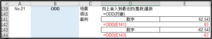 职场表哥表姐最常用的《36个Excel函数》