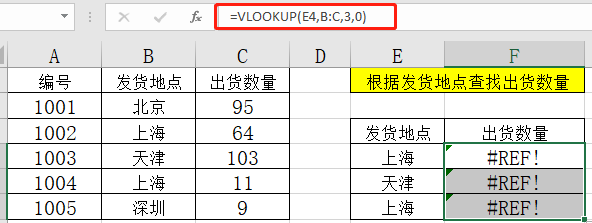 VLOOKUP函数出错的常见原因