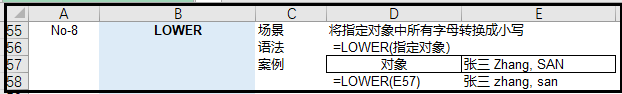 职场表哥表姐最常用的《36个Excel函数》