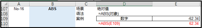 职场表哥表姐最常用的《36个Excel函数》