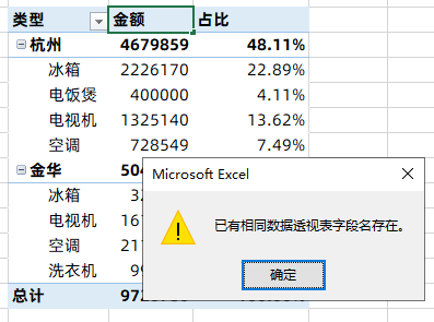 使用Excel数据透视表计算占比，大大提高效率！