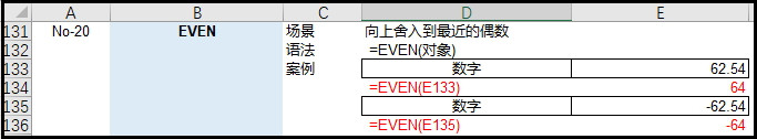 职场表哥表姐最常用的《36个Excel函数》