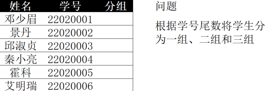 只会IF函数Out了！它是Excel里最会做选择的函数，可惜90%的人没用过！