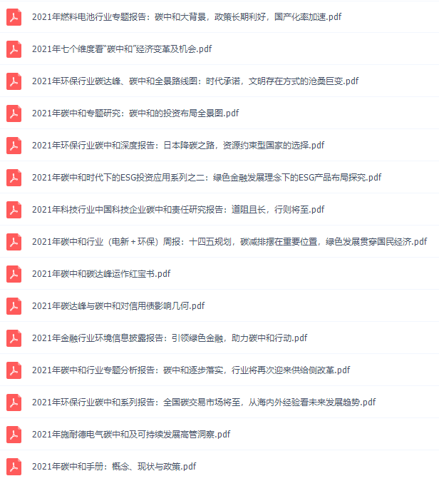 【精】碳排放、碳中和、碳交易、碳金融、碳计算、碳建模资料免费下载(定期更新)！