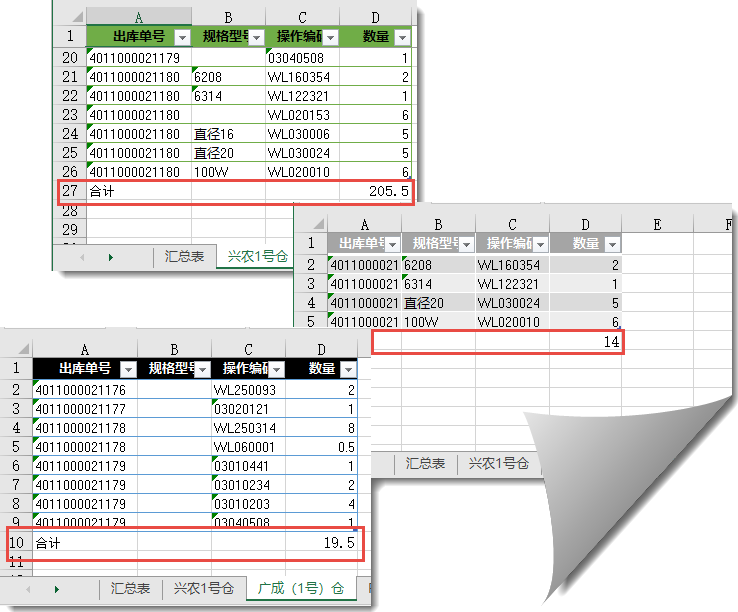 跨表汇总，一看就懂