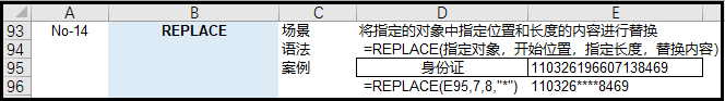 职场表哥表姐最常用的《36个Excel函数》