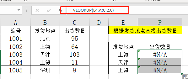 VLOOKUP函数出错的常见原因