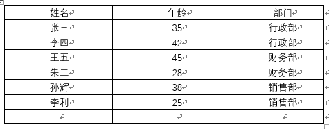 这6个Word超级实用的小技巧，可惜很多人还不会！