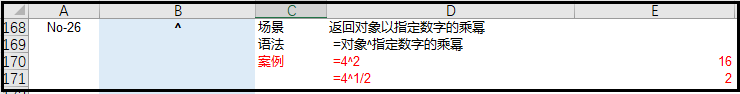 职场表哥表姐最常用的《36个Excel函数》