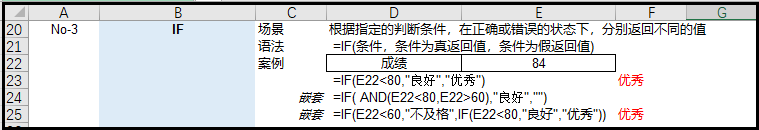 职场表哥表姐最常用的《36个Excel函数》