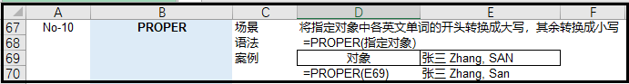 职场表哥表姐最常用的《36个Excel函数》