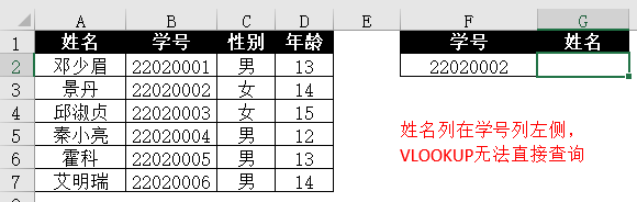 只会IF函数Out了！它是Excel里最会做选择的函数，可惜90%的人没用过！