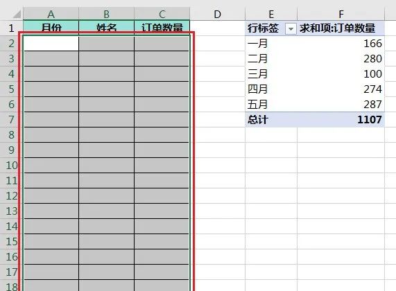 糟了！不小心删除了 Excel 数据透视表的数据源，如何才能恢复？