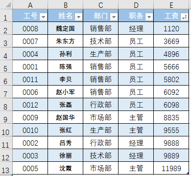 这个Excel快捷键超级好用！收藏