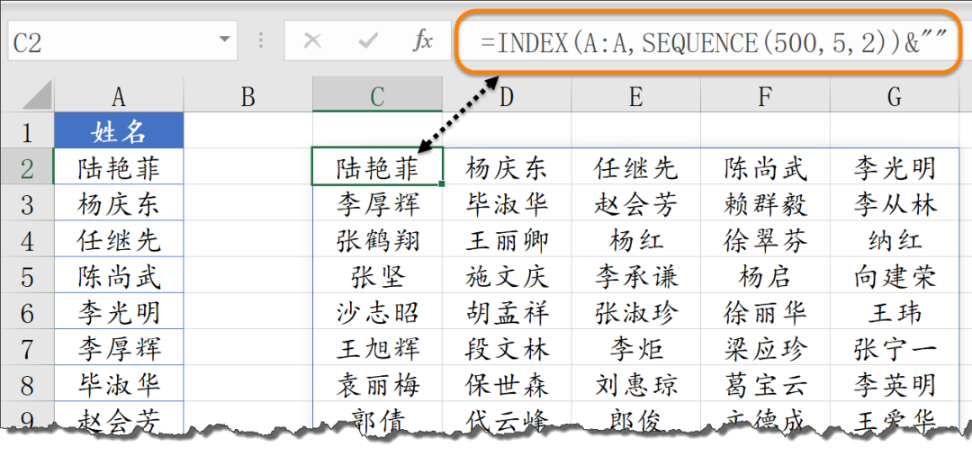 行列转换，这个公式挺好用