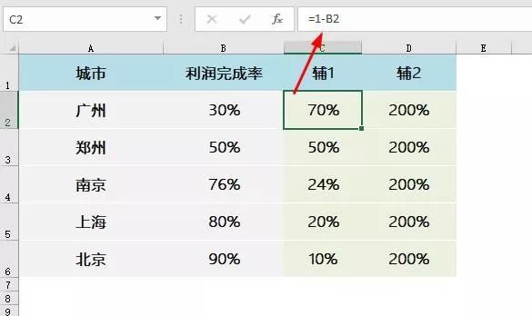 用Excel制作漂亮的 Wifi 图