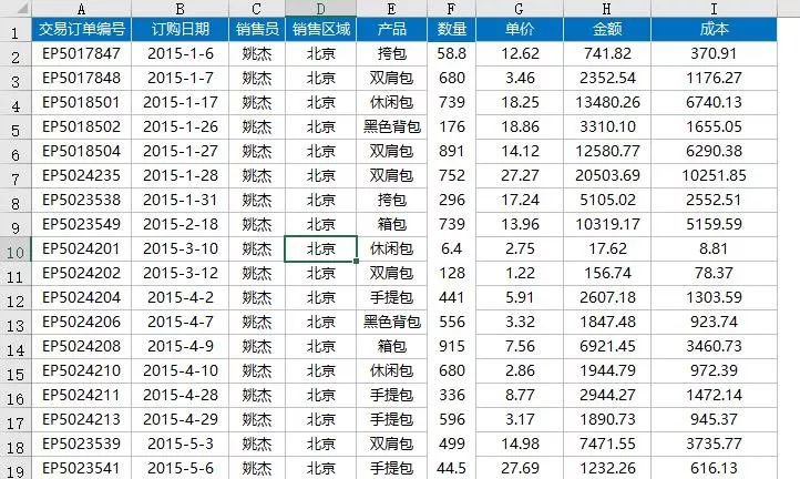 Vlookup函数走开，GetPiovtData函数来了！