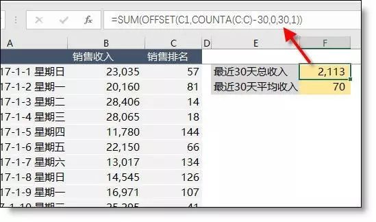 9个新手必会的Excel数据分析小技巧