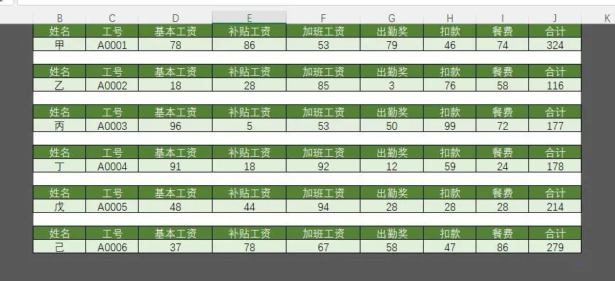 工资条这么做，可以用到你退休！