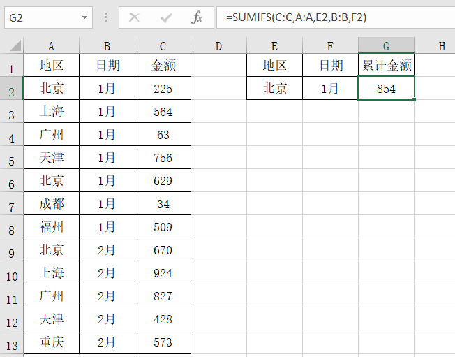 学会这6个Excel表格求和方法，让你工作效率翻倍！