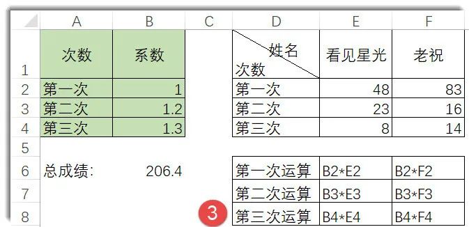 万字拆解什么是Excel函数数组~