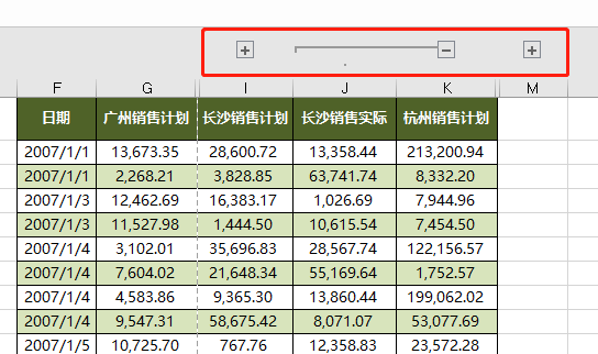 这样做出来的Excel表头，太漂亮了！