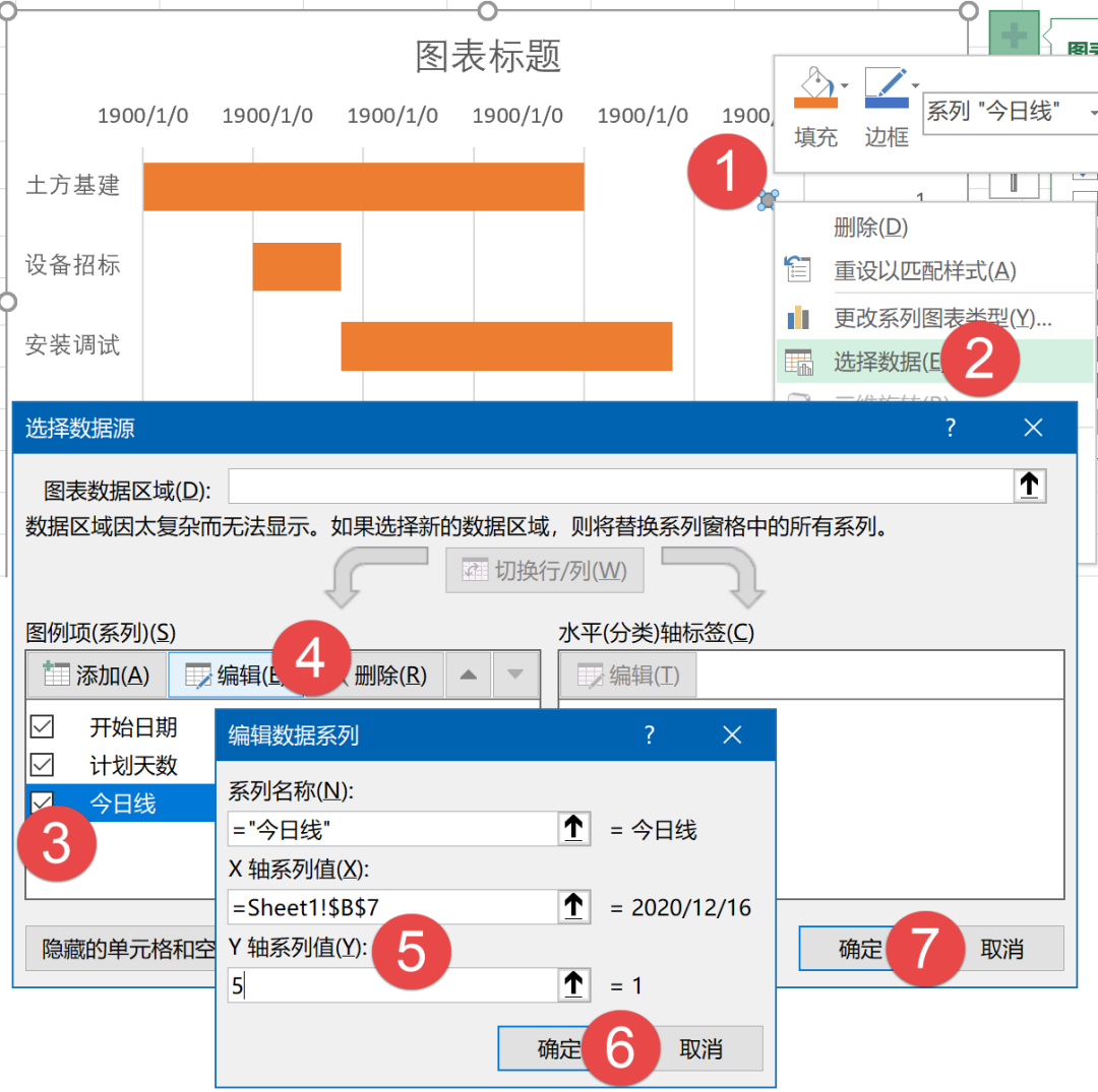 Excel实用图表：甘特图（项目进度图）