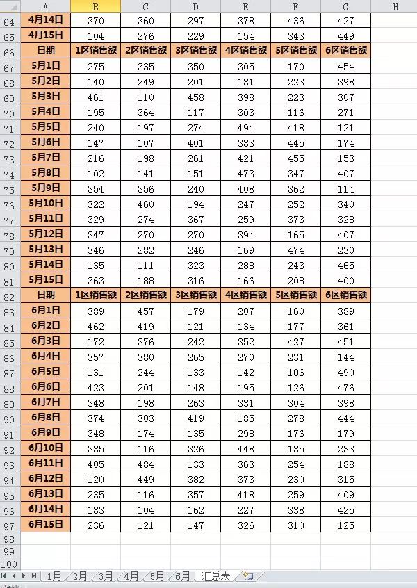 合并单个excel表中的多个sheet