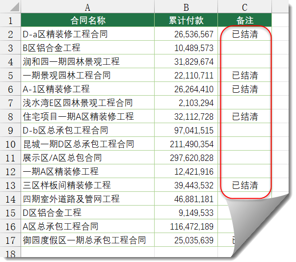 填充空单元格的五种方法，你最喜欢哪一种