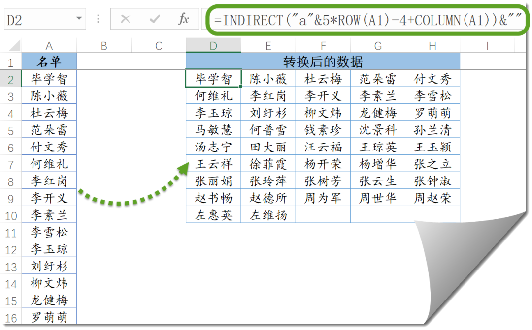 行列转换，这个公式挺好用