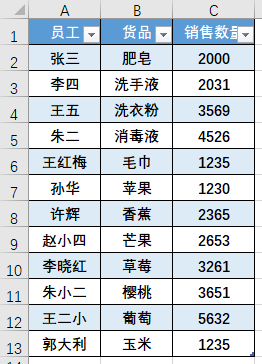 Excel隔行填充颜色最快的方法，没有之一！