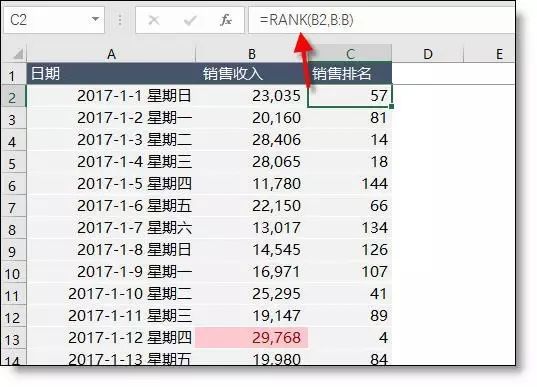 9个新手必会的Excel数据分析小技巧