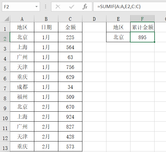 学会这6个Excel表格求和方法，让你工作效率翻倍！