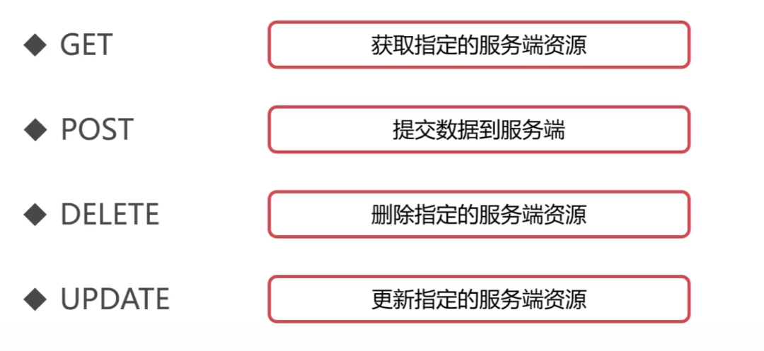 计算机网络汇总，值得收藏！