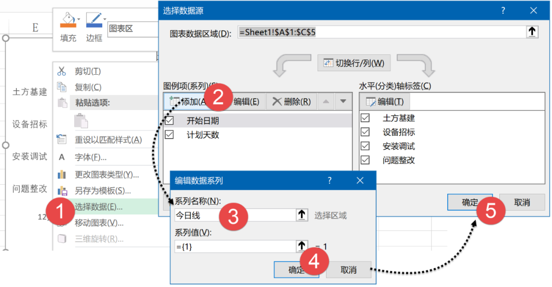 Excel实用图表：甘特图（项目进度图）