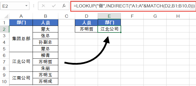 LOOKUP的几个牛掰套路